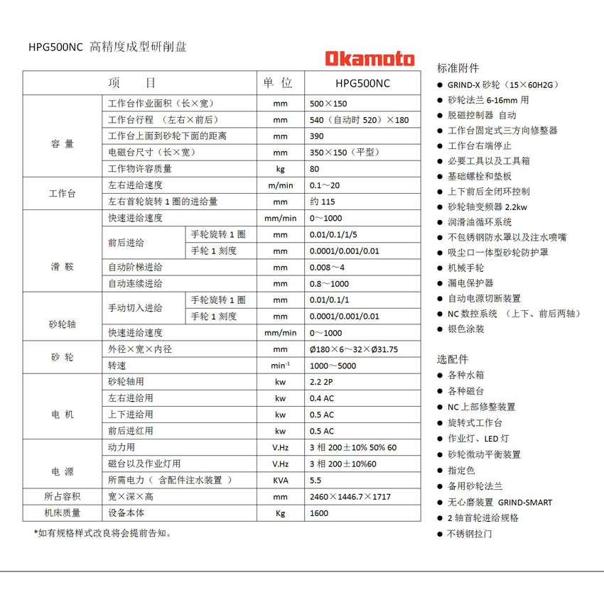 岡本磨床