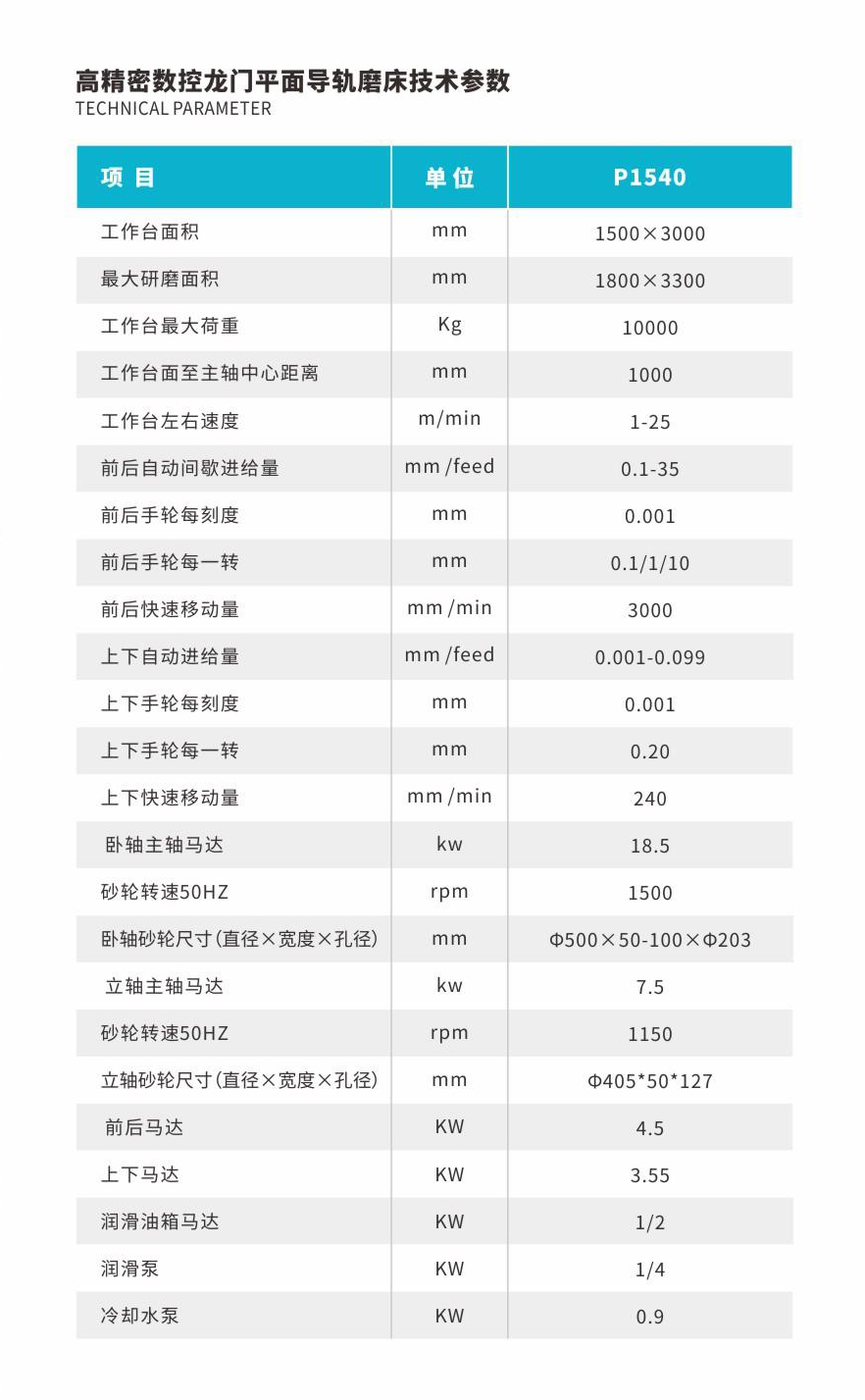 高精密數(shù)控龍門平面導軌磨床技術參數(shù).jpg
