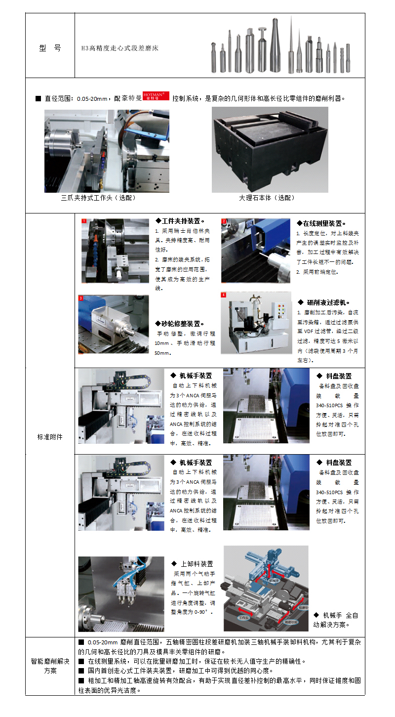 H30走心式段差磨床,也適用于非圓柱形產(chǎn)品磨削。.jpg